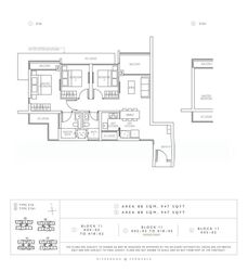 Riverbank @ Fernvale (D28), Condominium #560119071